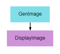 ../_images/display-rand-img.png